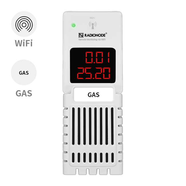 RN172plus Gas Data Logger