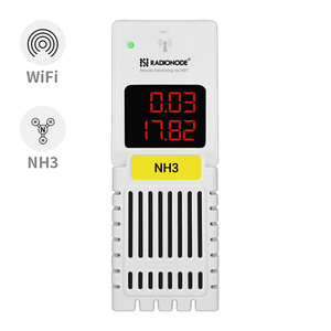 RN172plus Gas Data Logger