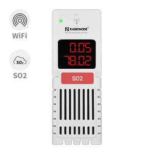 RN172plus Gas Data Logger